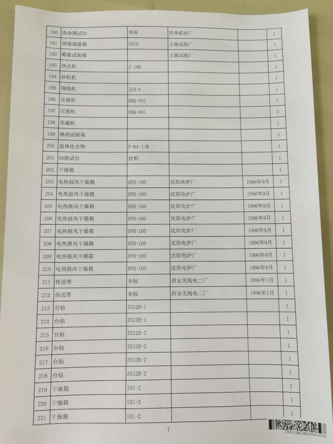 2020年6月2日兵器平臺(tái)在線拍賣會(huì)標(biāo)的簡介