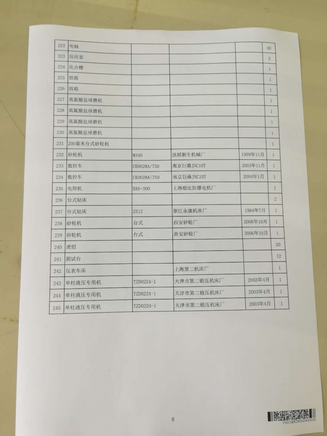 2020年6月2日兵器平臺(tái)在線拍賣會(huì)標(biāo)的簡介