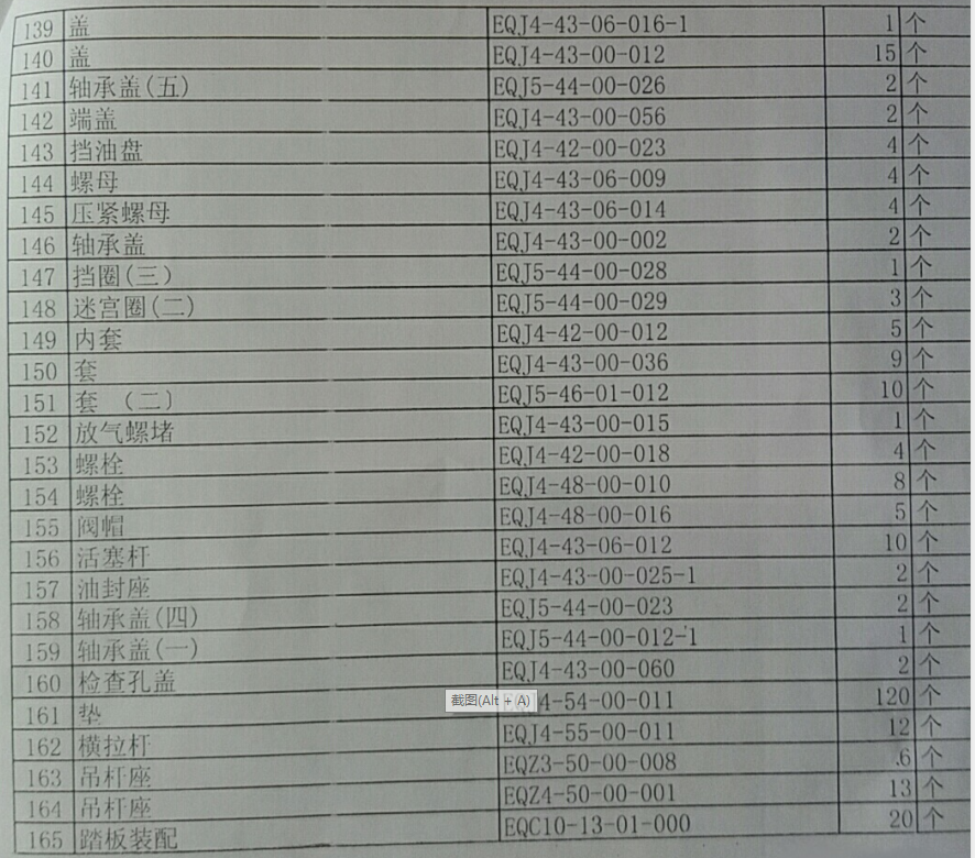2020年8月4日中拍平臺(tái)在線拍賣會(huì)標(biāo)的簡(jiǎn)介